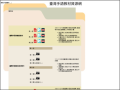 台灣手語教材資源網